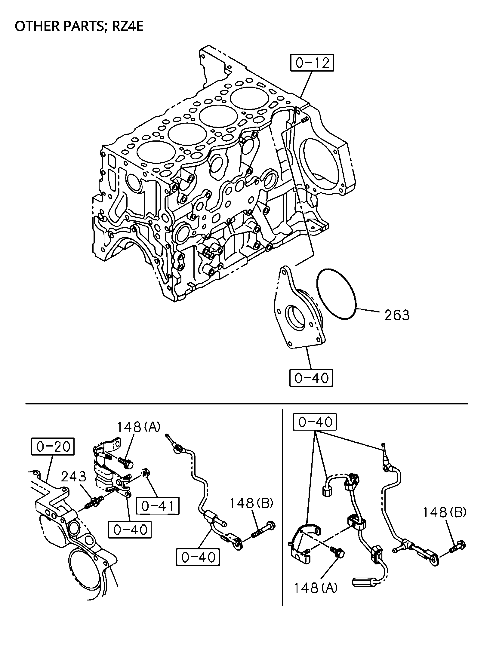 Partial Engine